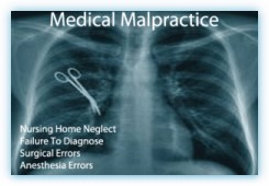 Medical Malpractice